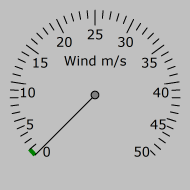 Wind Gauge